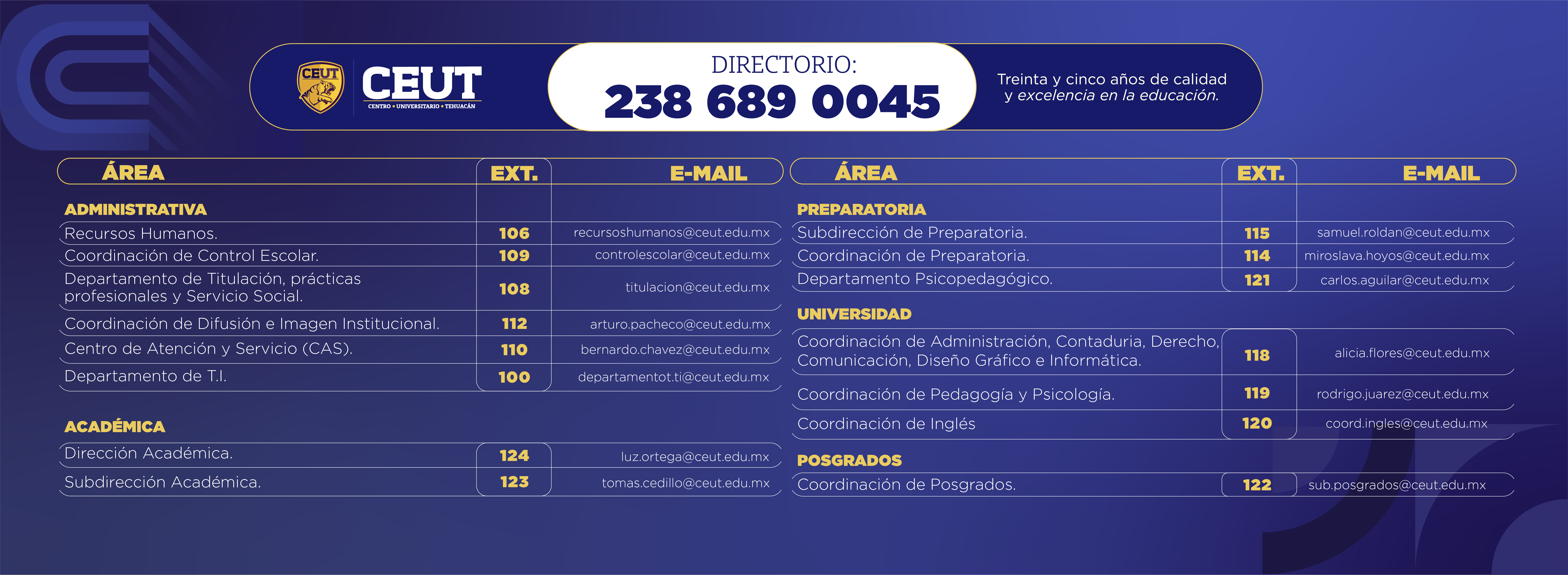 Informacion de contacto